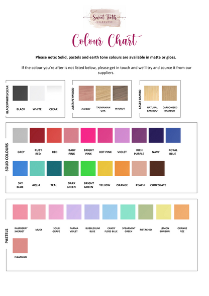 Mini First/Last Day Board