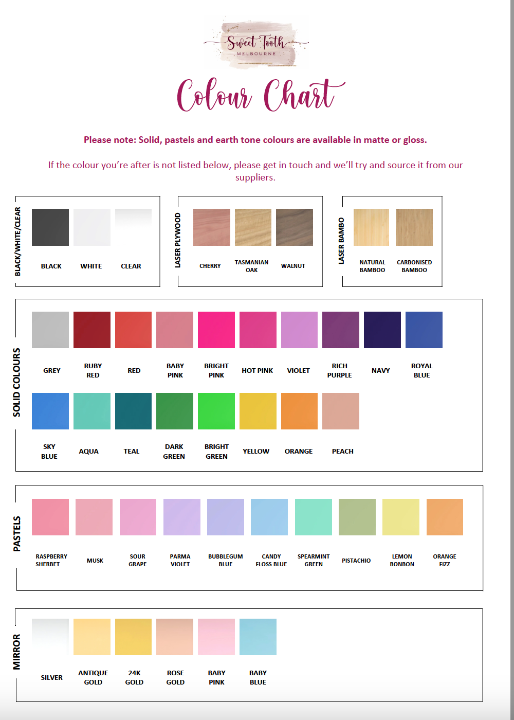 Baby Milestone Plaques - Balloons